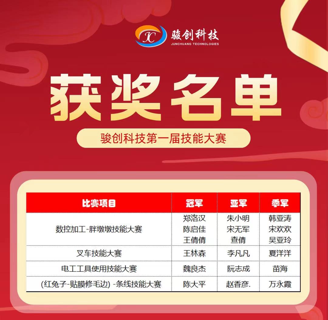 1711075882431408.jpg 微信图片_20240322105037.jpg